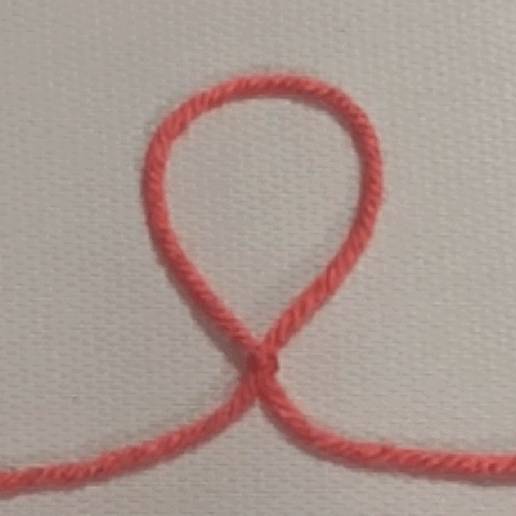 Crochet Basics